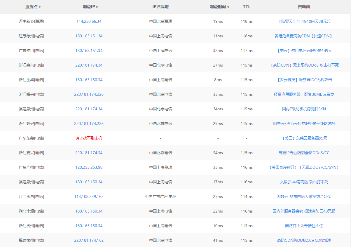 谷歌翻译失效用不了,“手把手”教你复活 1136799659.png