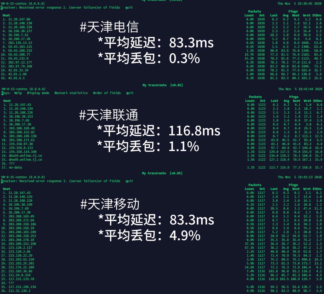 腾讯云轻量海外区域网络性能测试(腾讯云轻量服务器测评) 1557064297.jpg