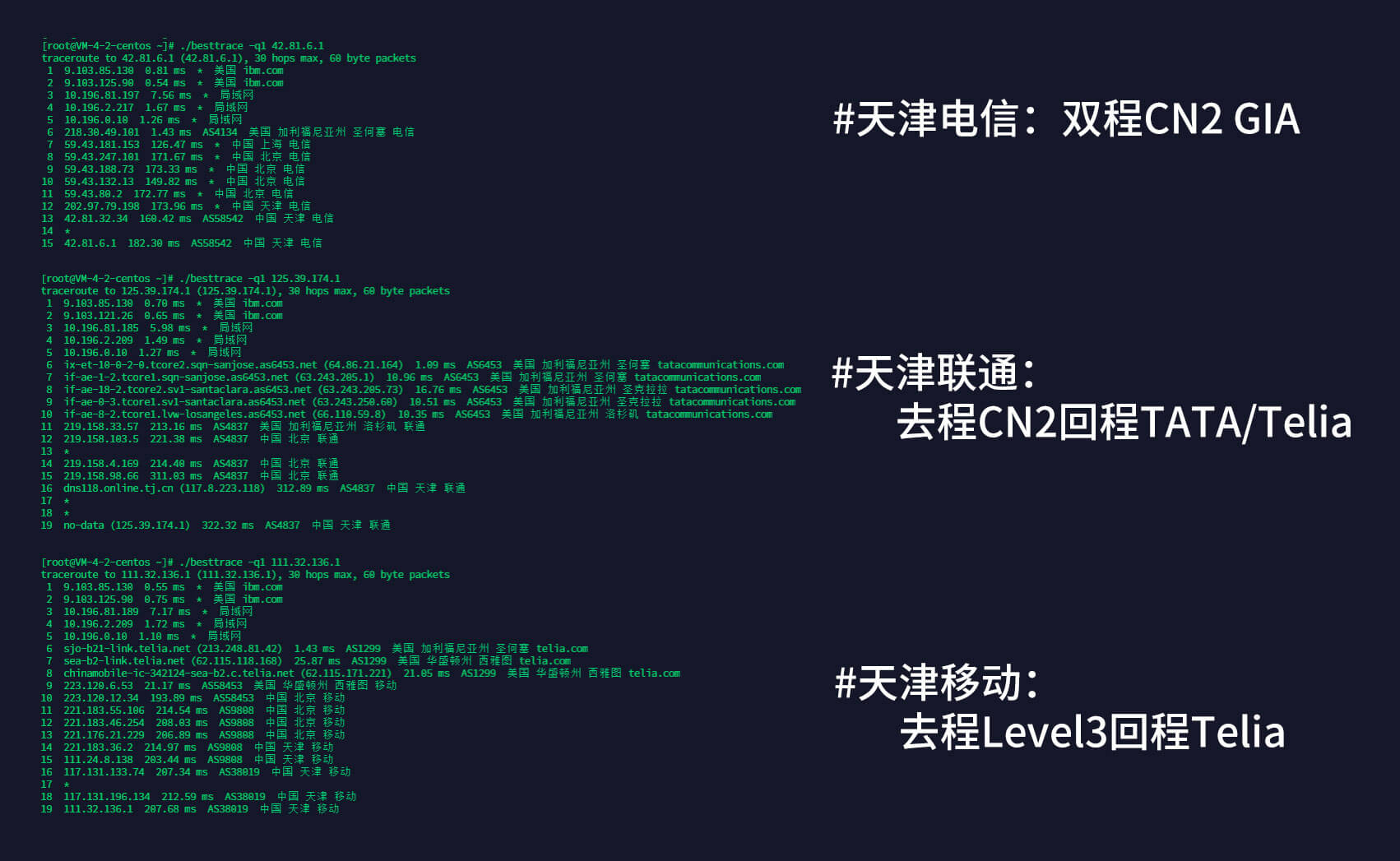 腾讯云轻量海外区域网络性能测试(腾讯云轻量服务器测评) 2399335463.jpg