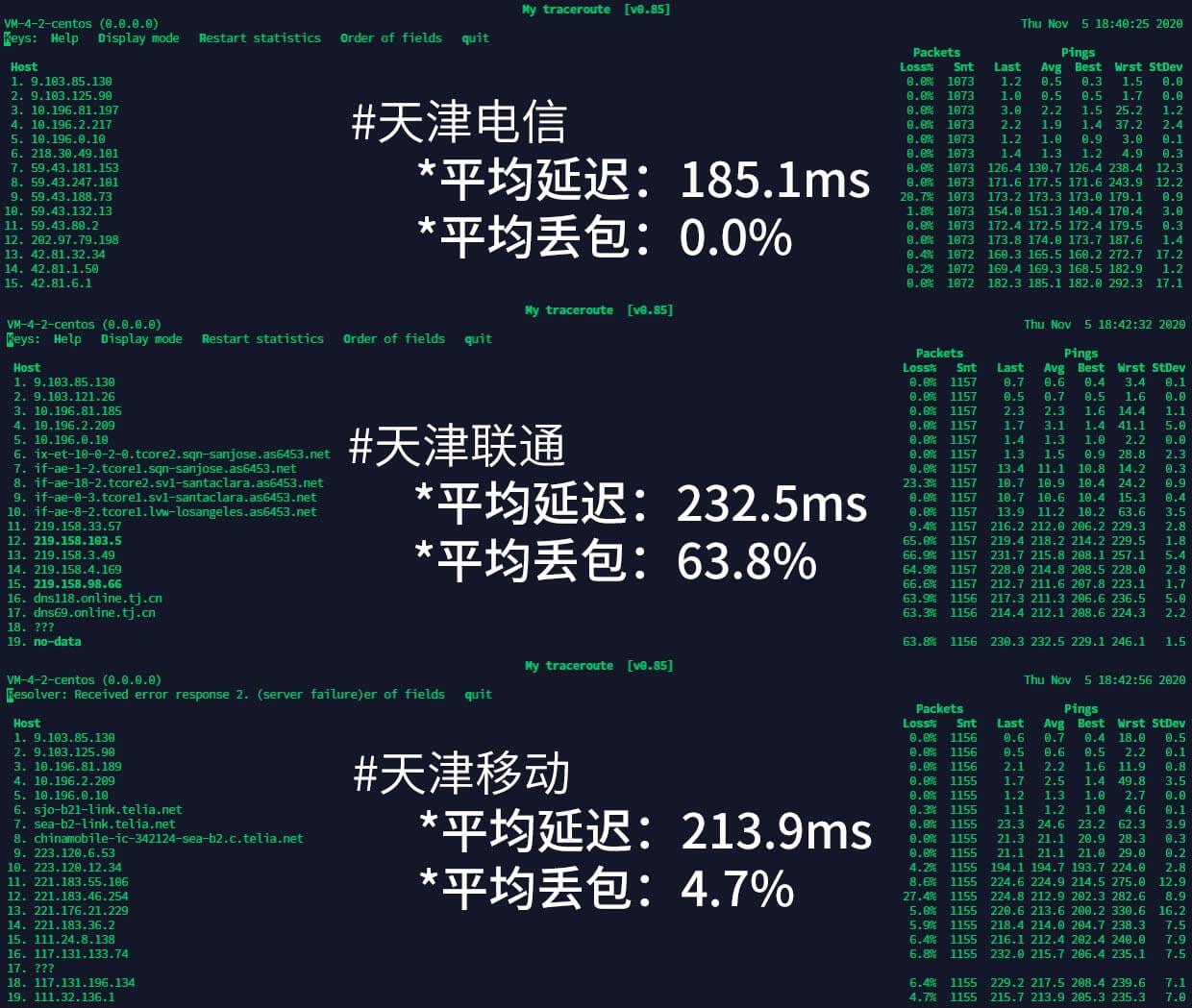 腾讯云轻量海外区域网络性能测试(腾讯云轻量服务器测评) 2767487944.jpg