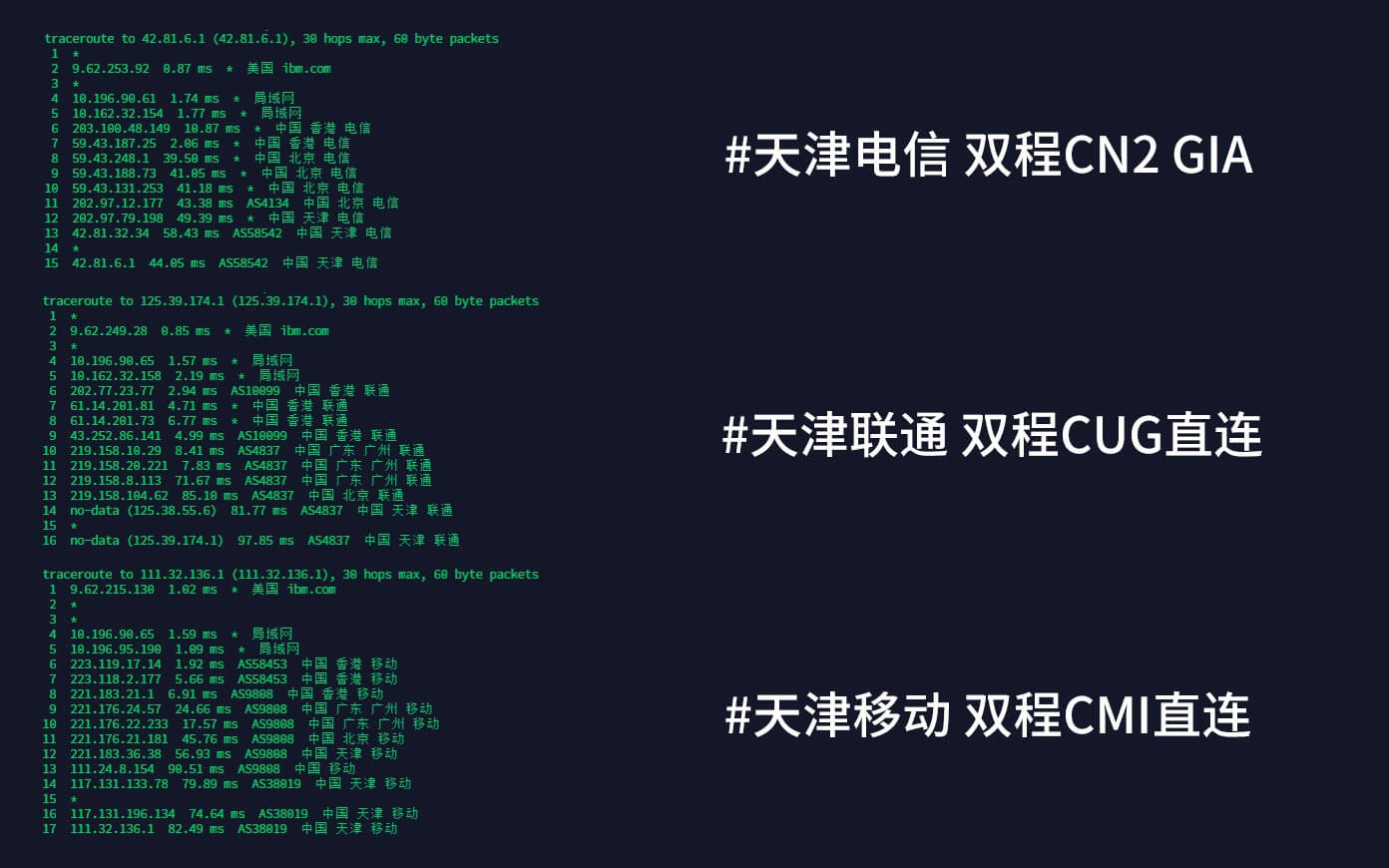 腾讯云轻量海外区域网络性能测试(腾讯云轻量服务器测评) 4050852809.jpg