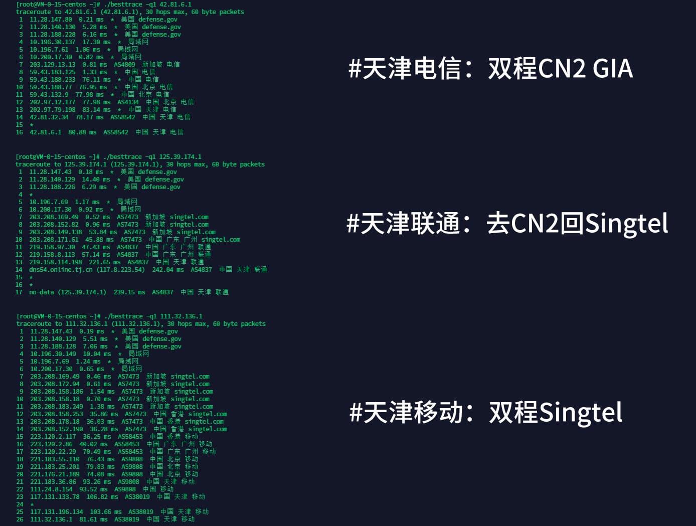 腾讯云轻量海外区域网络性能测试(腾讯云轻量服务器测评) 4072940638.jpg