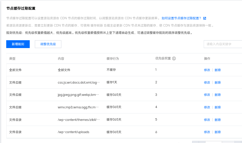原创zibll子比主题用腾讯云CDN配置教程 1695693640399.png